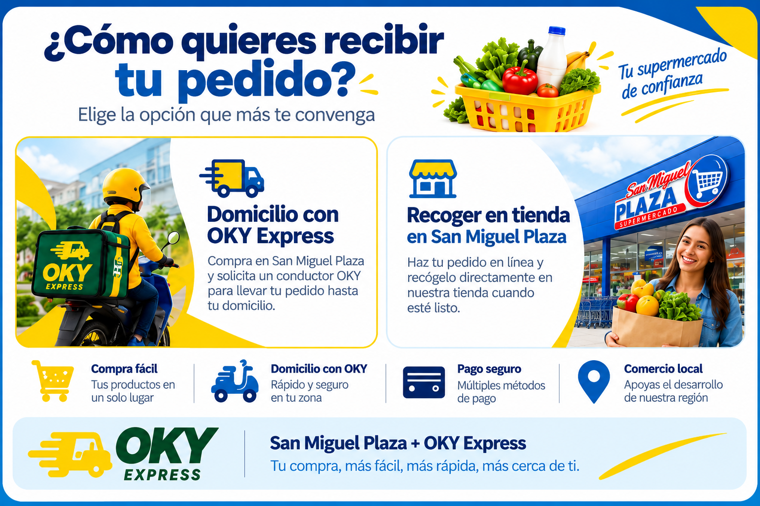 ¿Cómo quieres recibir tu pedido?